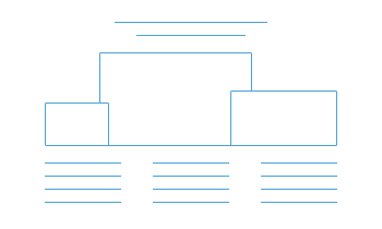 purity iii features intro 2 layout